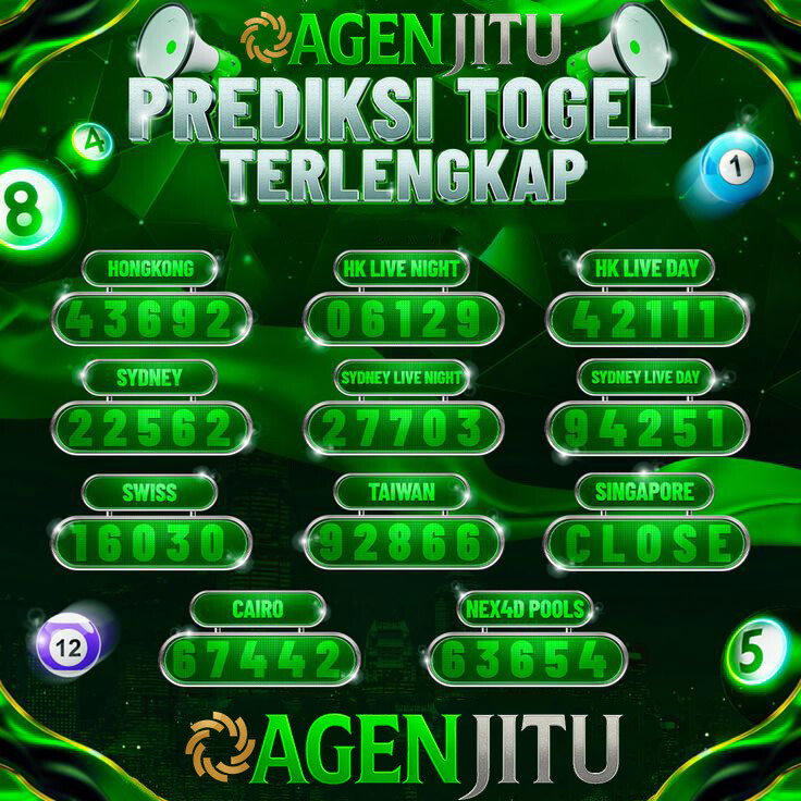 AGENJITU: Login Situs Toto Resmi & Bandar Togel 4D dengan Tips Prediksi Angka Jitu - WooCommerce eCommerce