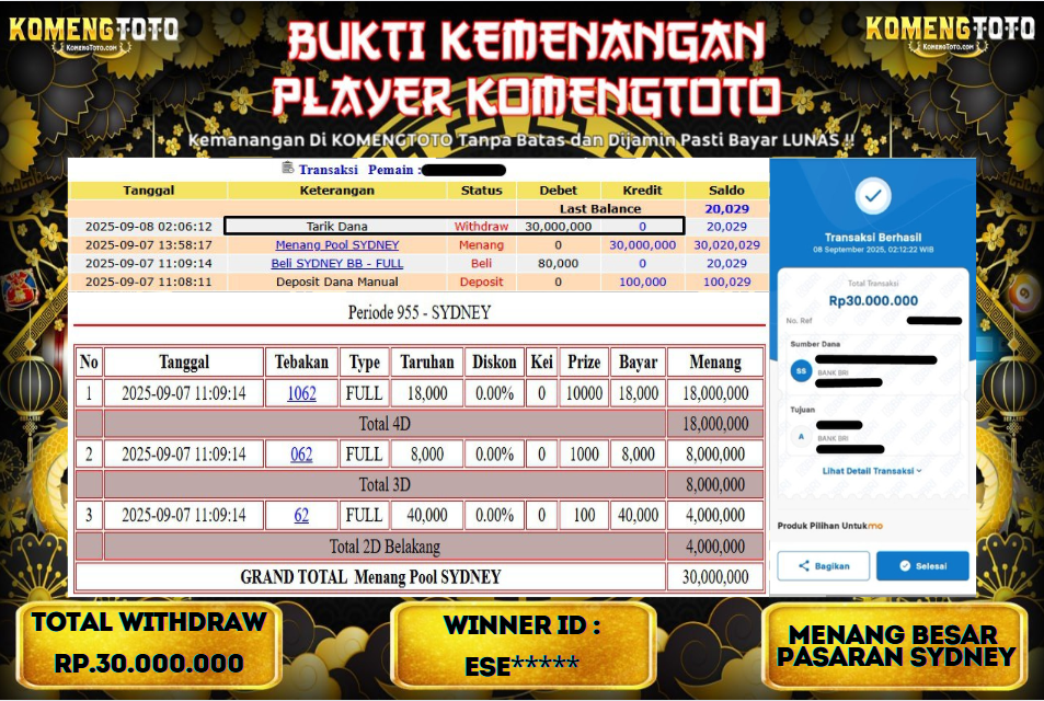 LAGI & LAGI!! KEMENANGAN BESAR DI PASARAN SYDNEY  SEBESAR Rp.30.000.000 KOMENGTOTO BAYAR LUNAS SECEPAT KILAT !! KOMENGTOTO BAYAR SECEPAT KILAT !!