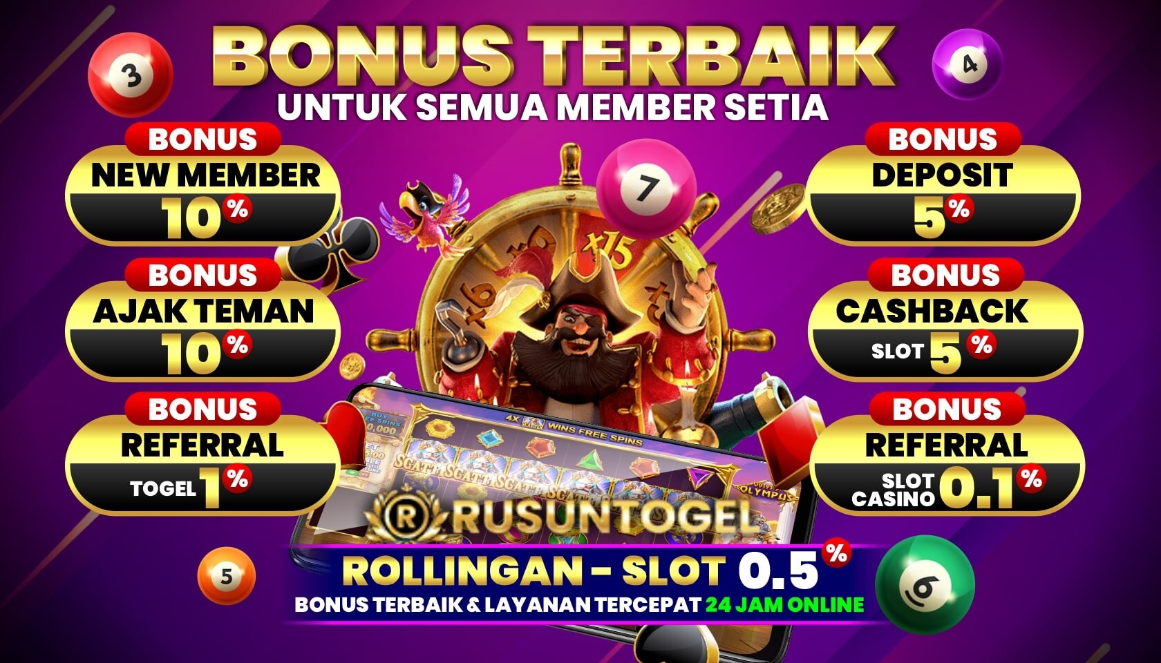 RUSUNTOGEL :🏅Provider Toto Togel Online Dengan Bonus Terbaik Di Indonesia🏅