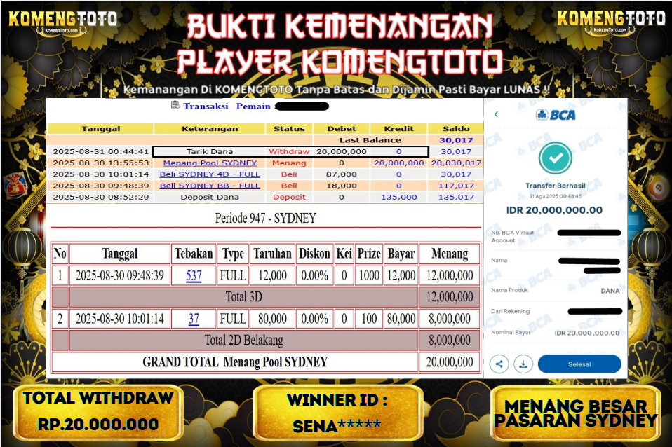 LAGI & LAGI!! KEMENANGAN BESAR DI PASARAN SYDNEY  SEBESAR Rp.20.000.000 KOMENGTOTO BAYAR LUNAS SECEPAT KILAT !! KOMENGTOTO BAYAR SECEPAT KILAT !!