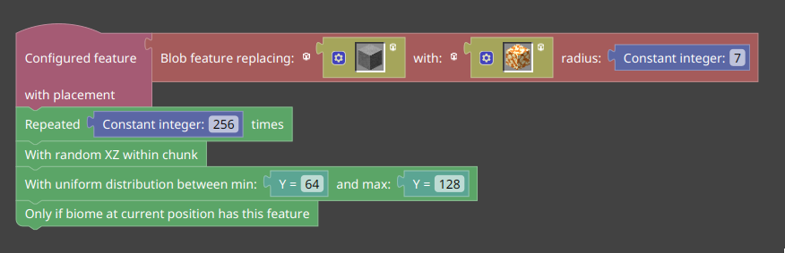Block Code