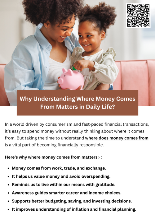 Understanding where does money come from is important in daily life because it helps people value hard work, manage expenses wisely, and make smarter financial decisions. Knowing the source of money encourages saving, reduces careless spending, and promotes responsibility. It also builds awareness about financial planning, ensuring stability and growth for both present and future needs. To know more visit here https://inflationeducation.net/product/where-does-money-come-from/