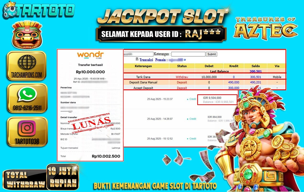 JACKPOT PERMAINAN TREASURES OF AZTEC