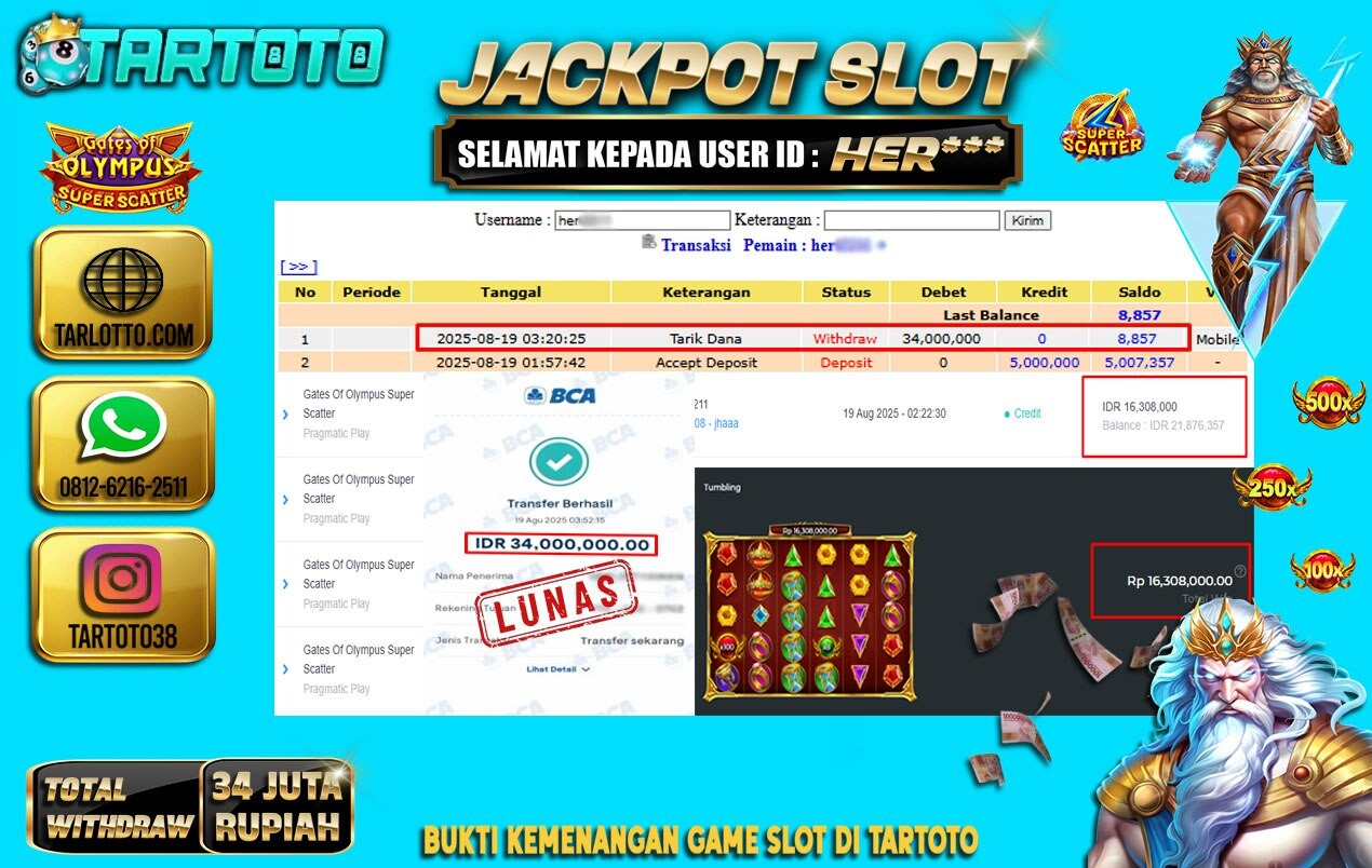 JACKPOT PERMAINAN GATES OF OLYMPUS
