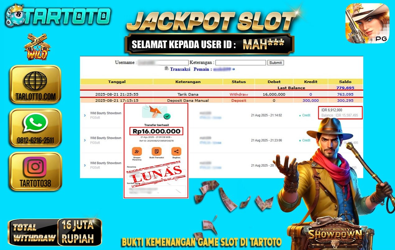 JACKPOT PERMAINAN WILD BOUNTY SHOWDOWN