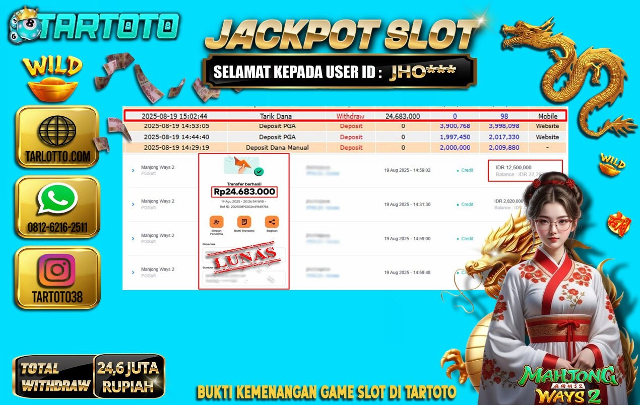 JACKPOT PERMAINAN MAHJONG WAYS 2