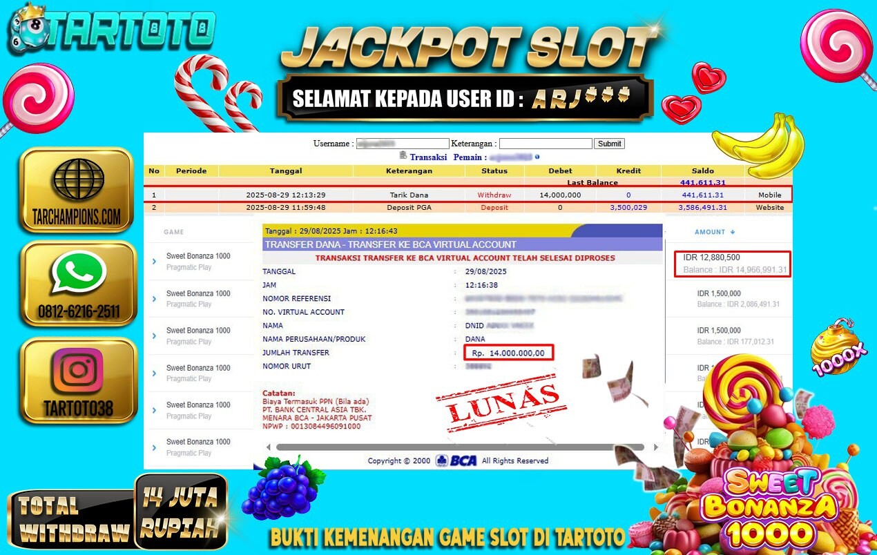 JACKPOT PERMAINAN SWEET BONANZA 1000