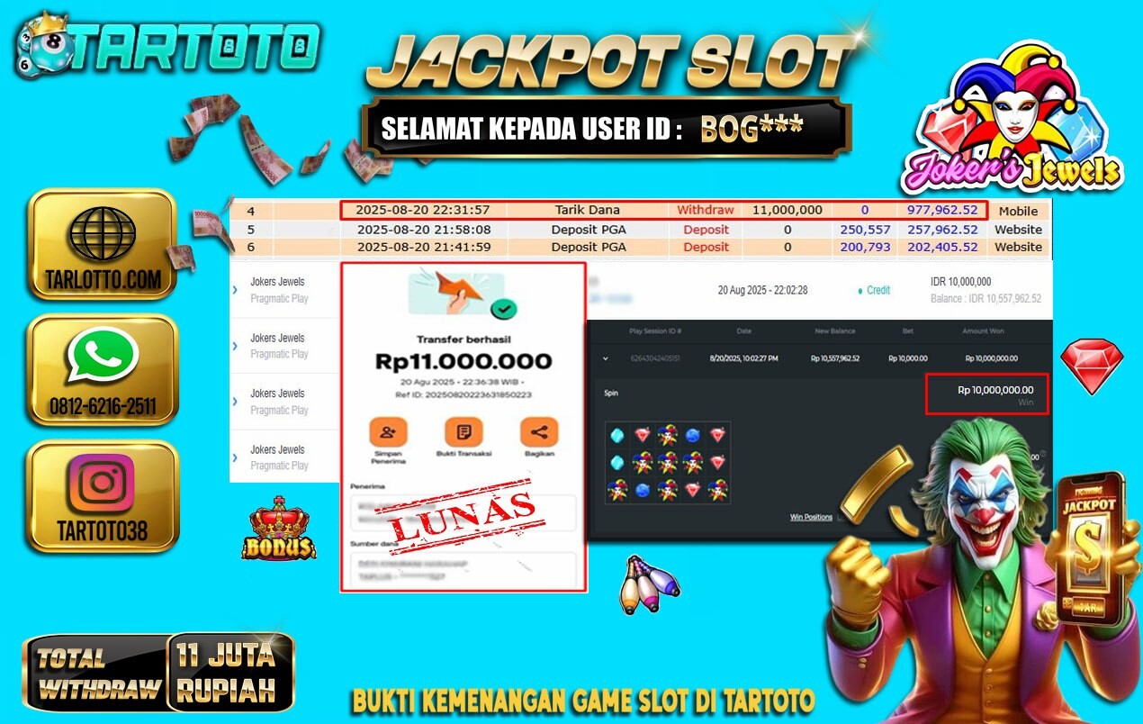 JACKPOT PERMAINAN JOKERS JEWELS