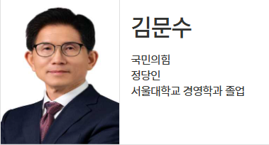 김문수