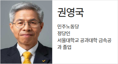권영국