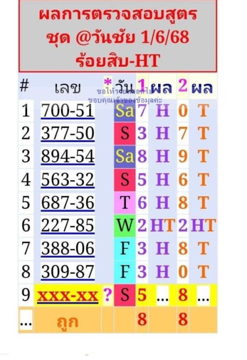 499477582 122133292814759051 2783277822072805838 n