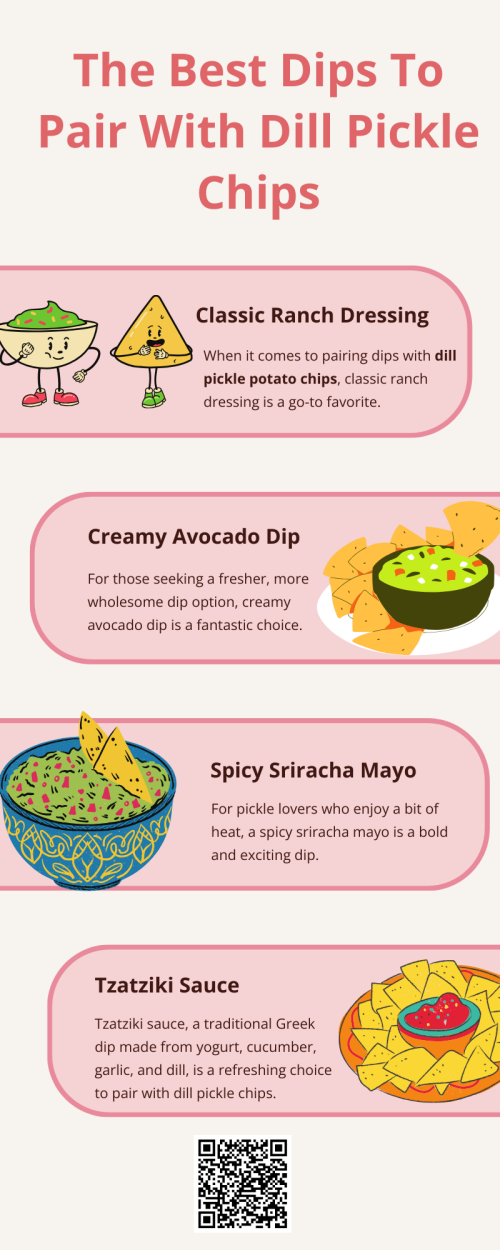 Dill pickle potato chips are a delightful snack on their own, but the right dip can elevate them to new heights. From creamy ranch and avocado dips to spicy sriracha mayo and savory blue cheese, the possibilities are endless. Whether you prefer something tangy, creamy, spicy, or bold, there's a dip to suit every palate. Experimenting with different flavors can lead to the perfect pairing for your dill pickle chips, making your snack time even more enjoyable. To know more visit here https://cravnflavor.com/cravn-flavor-dill-pickle-flavored-potato-chips-7-75-oz