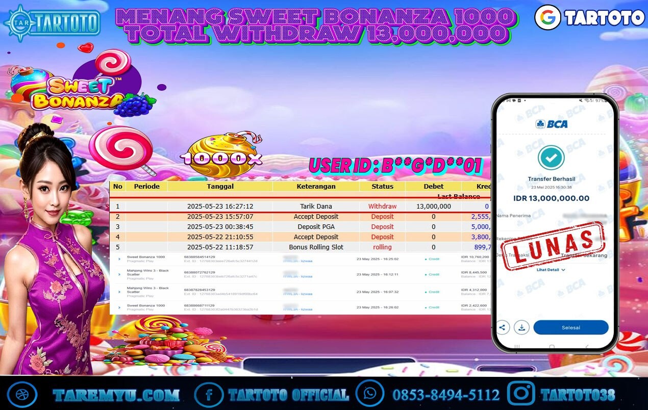JACKPOT PERMAINAN SWEET BONANZA