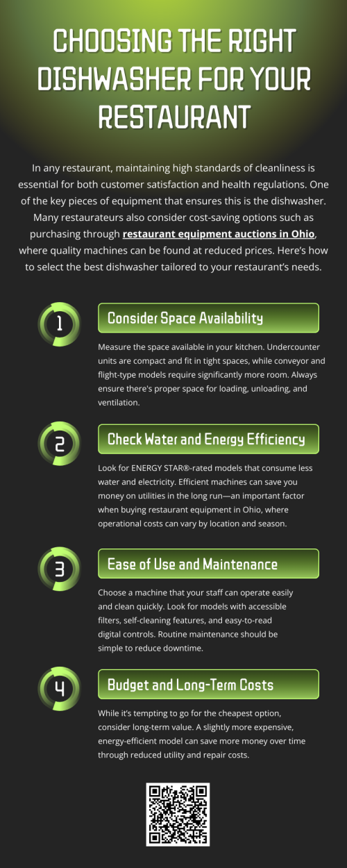 Choosing the right dishwasher for your restaurant is a balance of understanding your volume needs, available space, and budget. Whether buying new or sourcing through restaurant equipment auctions in Ohio, prioritizing efficiency, cleaning performance, and ease of maintenance will ensure your kitchen stays clean and your customers are satisfied. A well-chosen dishwasher is an investment that supports smooth operations and compliance with health standards. To know more visit here https://www.wyethauctions.com/industries/food-service-restaurant-equipment