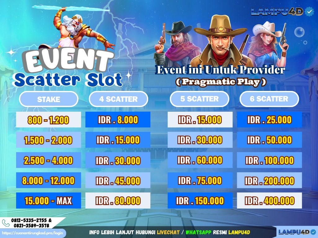 bonus scatter suaritoto