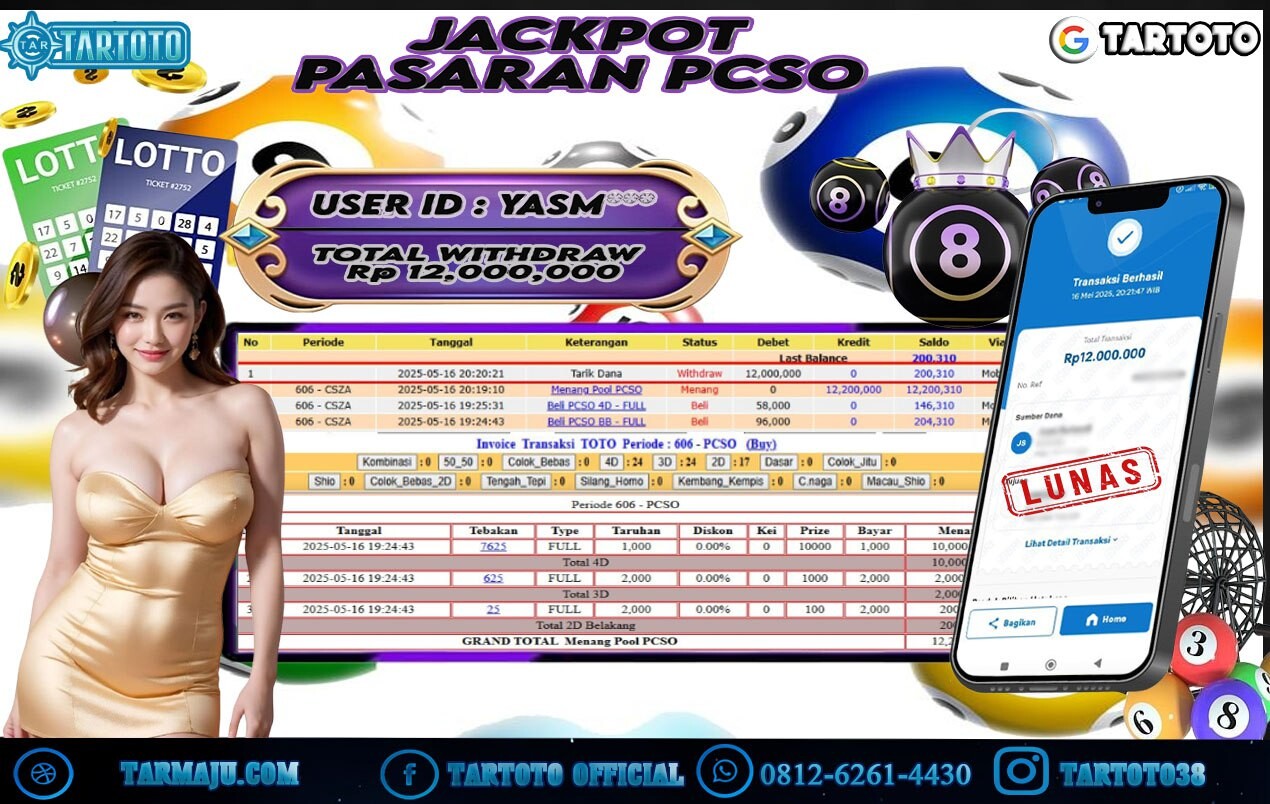 JACKPOT PERMAINAN TOGEL PCSO