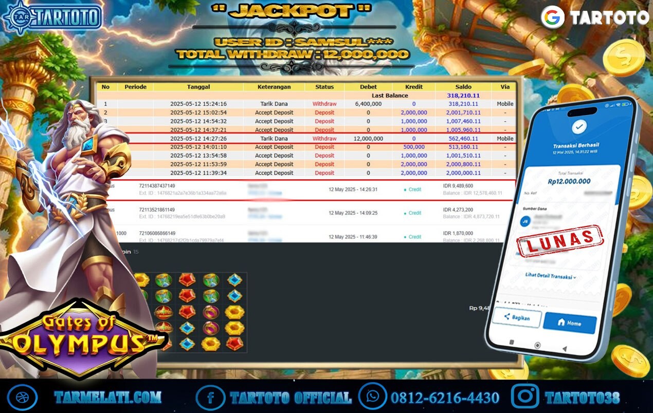 JACKPOT PERMAINAN GATES OF OLYMPUS