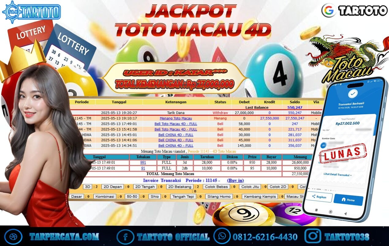 JACKPOT PERMAINAN TOTO MACAU 4D