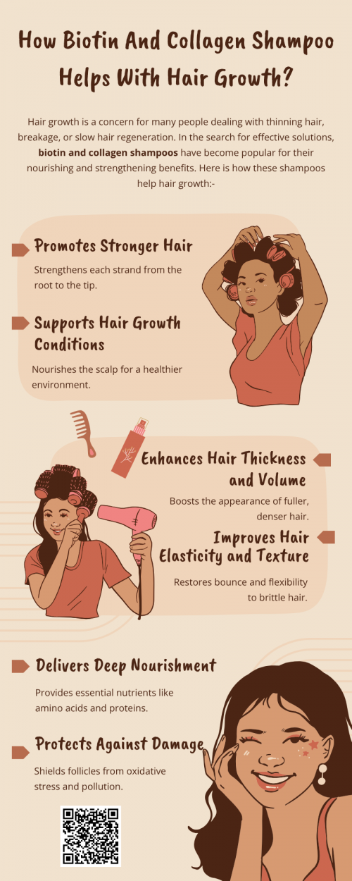 While biotin and collagen shampoo is not a magic bullet for hair loss, it can be an effective part of a holistic hair care routine. By strengthening existing hair, reducing breakage, and supporting scalp health, it lays the foundation for better hair growth over time. For best results, it's often recommended to pair these shampoos with a balanced diet, proper hydration, and overall healthy hair practices. To know more visit here https://topcarebrand.com/product/topcare-beauty-biotin-collagen-shampoo-13-fl-oz/