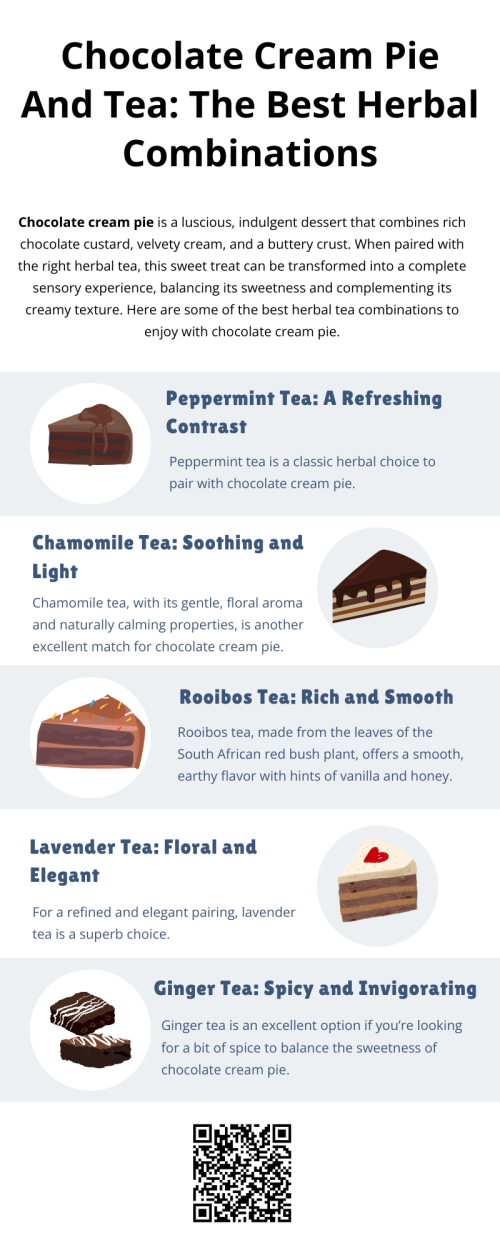 Pairing chocolate cream pie with herbal teas is a delightful way to enhance the flavors of the dessert and create a memorable, indulgent experience. Whether you prefer the refreshing minty notes of peppermint, the soothing calm of chamomile, the richness of rooibos, the floral elegance of lavender, the spicy kick of ginger, or the warm comfort of cinnamon, there’s a herbal tea for every taste. These combinations not only complement the sweetness and creaminess of the pie but also add layers of flavor, turning your dessert into an unforgettable treat. To know more visit here https://cravnflavor.com/product/cravn-flavor-chocolate-creme-pie-25-2-oz/