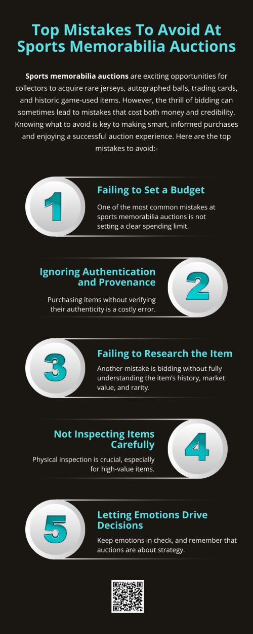 By avoiding the common mistakes—setting a budget, verifying authenticity, researching items, inspecting carefully, controlling emotions, understanding auction rules, and staying engaged—you can make the most of every sports memorabilia auction. A well-prepared collector not only wins coveted items but also builds a valuable and credible collection over time. To know more visit here https://www.wyethauctions.com/industries/entertainment-and-sports-memorabilia