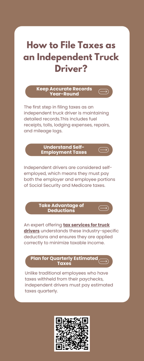 Filing taxes as an independent truck driver involves tracking income, expenses, vehicle depreciation, and fuel deductions accurately. Staying compliant with IRS regulations and understanding allowable deductions is essential to minimizing liabilities. Leveraging an expert offering tax services for truck drivers ensures proper record-keeping, maximizes deductions, and provides professional guidance, helping drivers file efficiently while protecting finances and supporting long-term business success. To know more visit here https://www.truckersprocpa.ca/trucking-tax-planning-preparation-services
