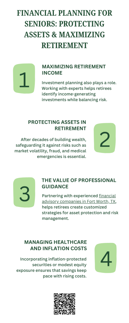 Financial planning for seniors focuses on protecting assets, maximizing retirement income, and ensuring long-term financial security. Strategies include budgeting, investment management, and risk mitigation to maintain a comfortable lifestyle. Partnering with experienced financial advisory companies in Fort Worth TX, provides personalized guidance, helping seniors preserve wealth, make informed decisions, and enjoy a stable and worry-free retirement. To know more visit here https://www.alignedwealthadv.com/financial-planning-fort-worth-tx