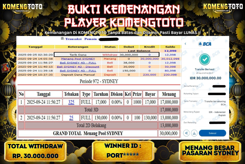 LAGI & LAGI!! KEMENANGAN BESAR DI PASARAN SYDNEY SEBESAR Rp.30.000.000 KOMENGTOTO BAYAR LUNAS SECEPAT KILAT !! KOMENGTOTO BAYAR SECEPAT KILAT !!