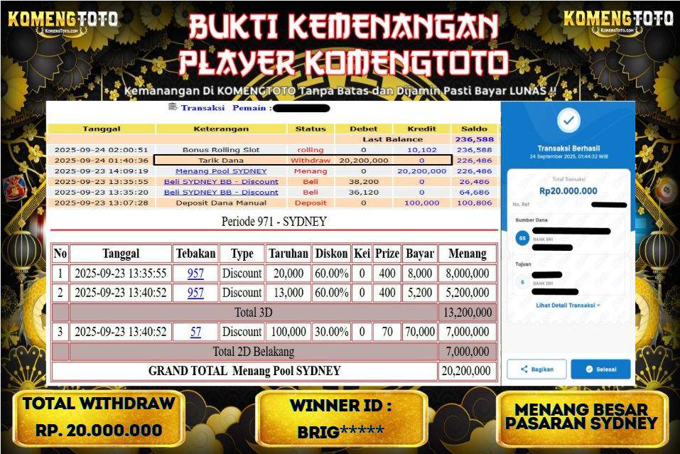LAGI & LAGI!! KEMENANGAN BESAR DI PASARAN SYDNEY SEBESAR Rp.20.000.000 KOMENGTOTO BAYAR LUNAS SECEPAT KILAT !! KOMENGTOTO BAYAR SECEPAT KILAT !!