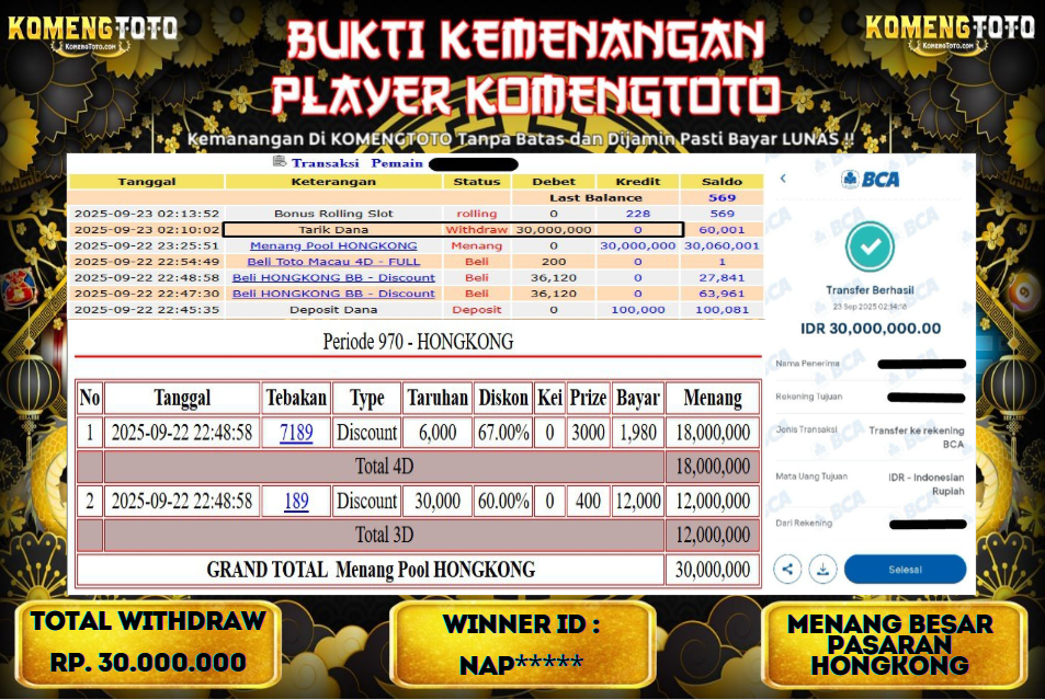 LAGI & LAGI!! KEMENANGAN BESAR DI PASARAN HONGKONG SEBESAR Rp.30.000.000 KOMENGTOTO BAYAR LUNAS SECEPAT KILAT !! KOMENGTOTO BAYAR SECEPAT KILAT !!
