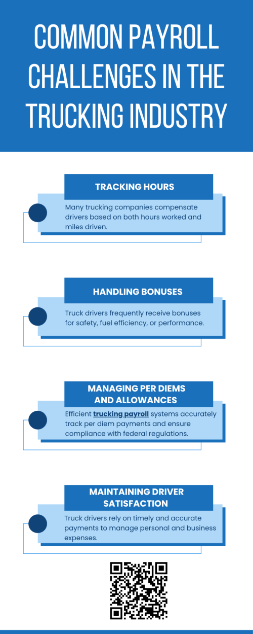 The trucking industry faces payroll challenges such as misclassifying drivers, calculating overtime, managing multi-state taxes, and handling per diem payments. Accurate record-keeping and timely compliance are essential to avoid penalties. Leveraging professional trucking payroll services helps companies streamline processes, ensure proper wage distribution, maintain regulatory compliance, and reduce administrative burdens, supporting efficient operations and satisfied employees. To know more visit here https://www.truckersprocpa.ca/trucking-payroll-services