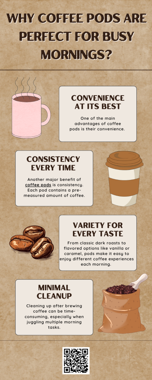 Coffee pods are ideal for busy mornings, offering convenience, speed, and consistent flavor with minimal cleanup. They allow you to brew a fresh cup in seconds, saving time without sacrificing quality. Perfect for on-the-go lifestyles, coffee pods make starting your day easier, tastier, and hassle-free. To know more visit here https://wideawakecoffee.com/coffee-pods/