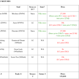 bwq3S