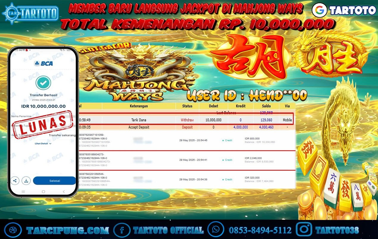 JACKPOT PERMAINAN MAHJONG WAYS