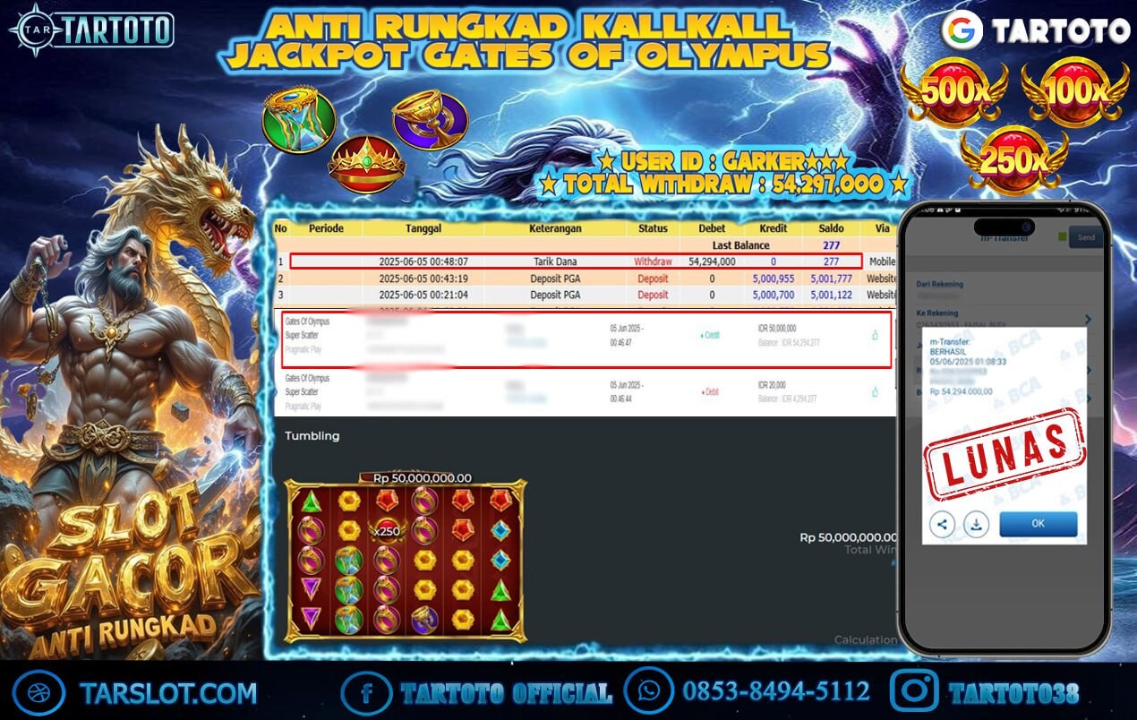 JACKPOT PERMAINAN GATES OF OLYMPUS