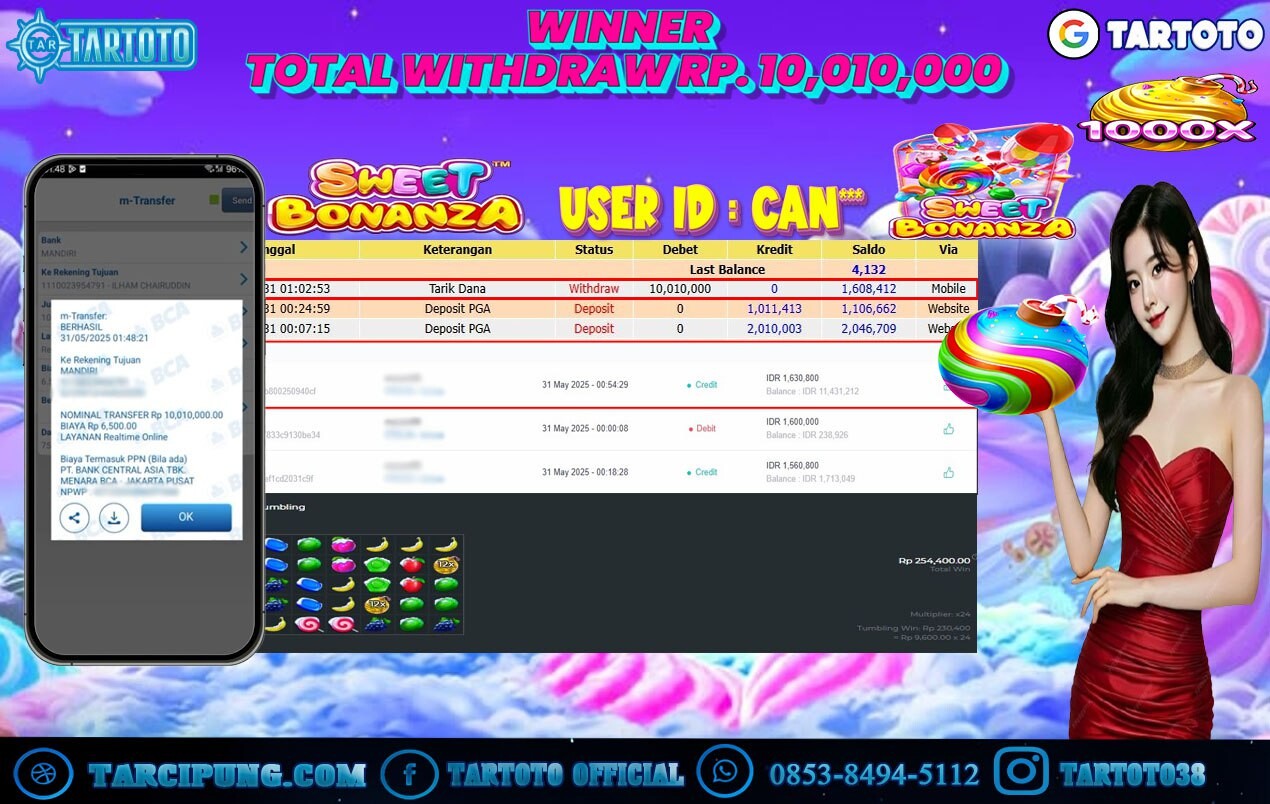 JACKPOT PERMAINAN SWEET BONANZA