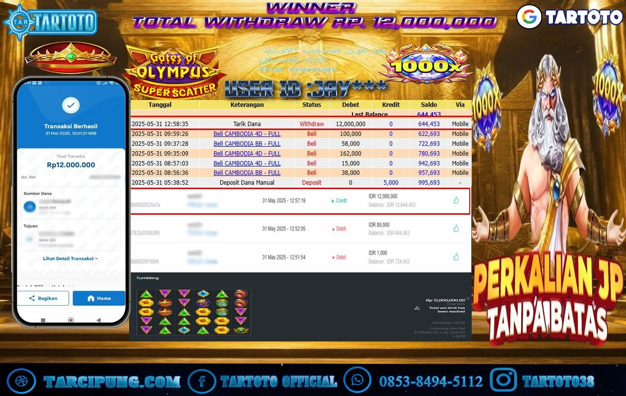 JACKPOT PERMAINAN GATES OF OLYMPUS