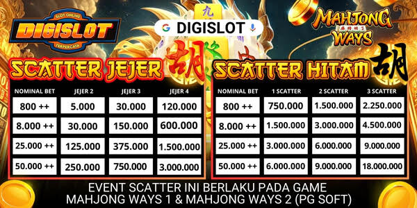 POP UP DIGISLOT