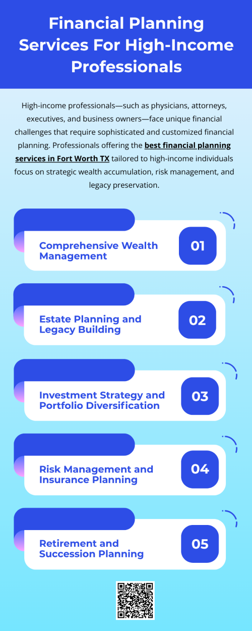 Financial planning for high-income professionals is a dynamic and strategic process. With the help of experts offering the best financial planning services in Fort Worth, TX individuals can turn high earnings into lasting wealth, achieve personal milestones, and leave a meaningful legacy—all while minimizing financial stress and maximizing opportunity. To know more visit here https://www.alignedwealthadv.com/financial-planning-fort-worth-tx