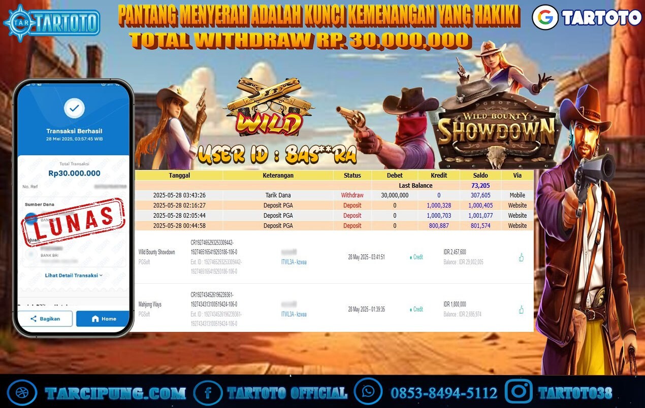 JACKPOT PERMAINAN WILD BOUNTY SHOWDOWN