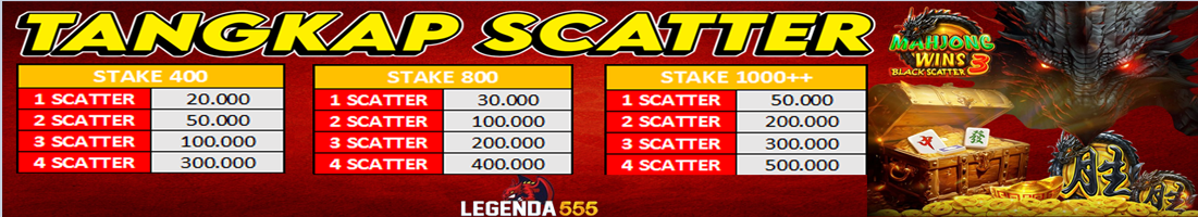 Event Scatter Mahjong Ways