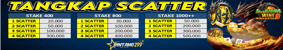 BONUS SCATTER HITAM PRAGMATIC MAHJONG WINS 3